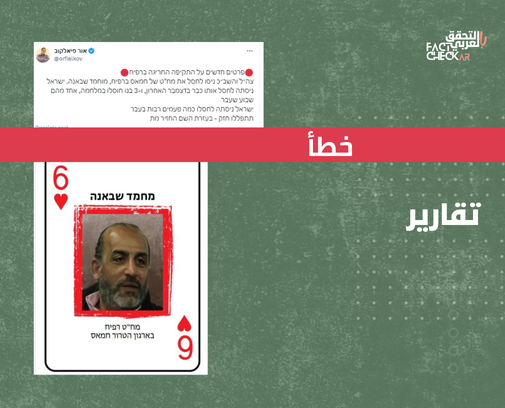 تقرير: صورة الصحفي محمد شبانة وتشابه الاسماء مع قيادي في الفصائل